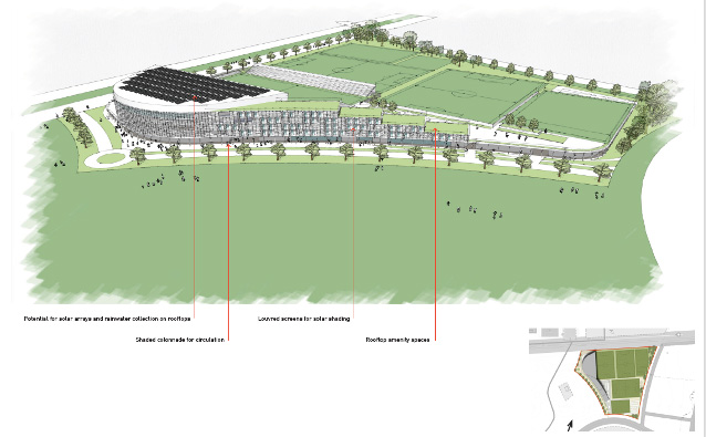 Multi-Use Arena & Sports Academy