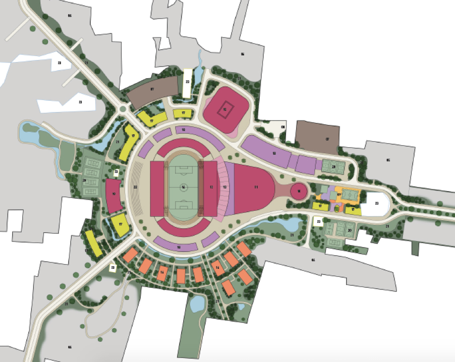 StadiArena & Sports City
India